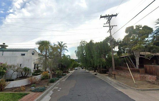 San Diego Landlord Essex Property Trust Agrees to Pay $19.25M Over Deposit Claims