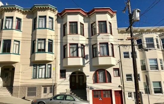 San Francisco Renters Go Viral Describing a Market That's Pushed Them Out