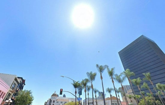 Santa Ana Sizzler: Heat Advisory Roasts San Diego Coast Through Saturday