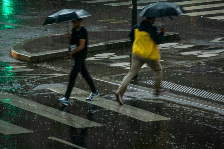 Afternoon Showers Ahead of Friday Cold Front
