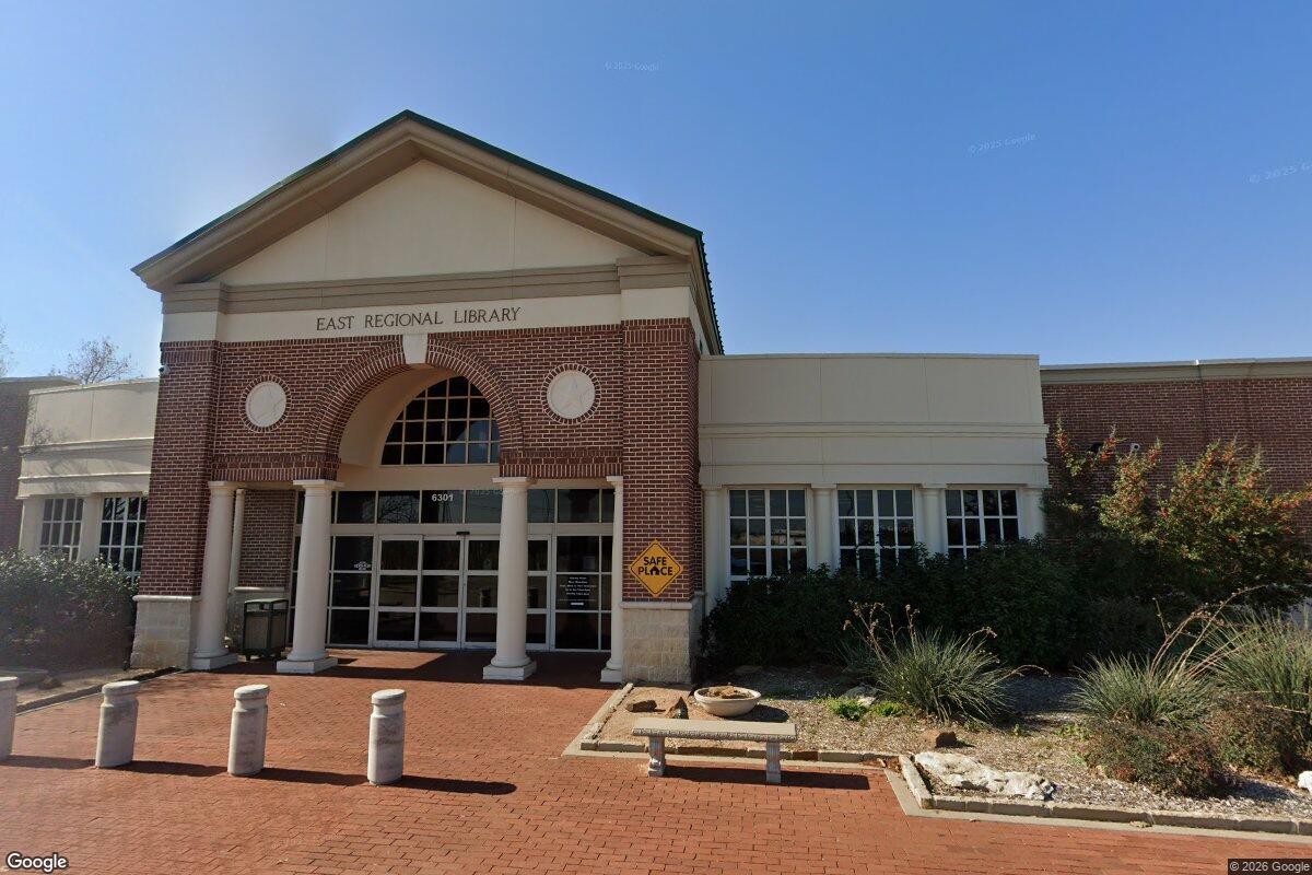 Woodhaven TIF Has $27 Million Left to Spend Before 2028 Deadline