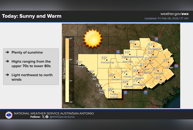 Alamo City Soaks Up A Sneaky Winter Warm‑Up
