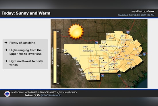 Alamo City Soaks Up A Sneaky Winter Warm‑Up