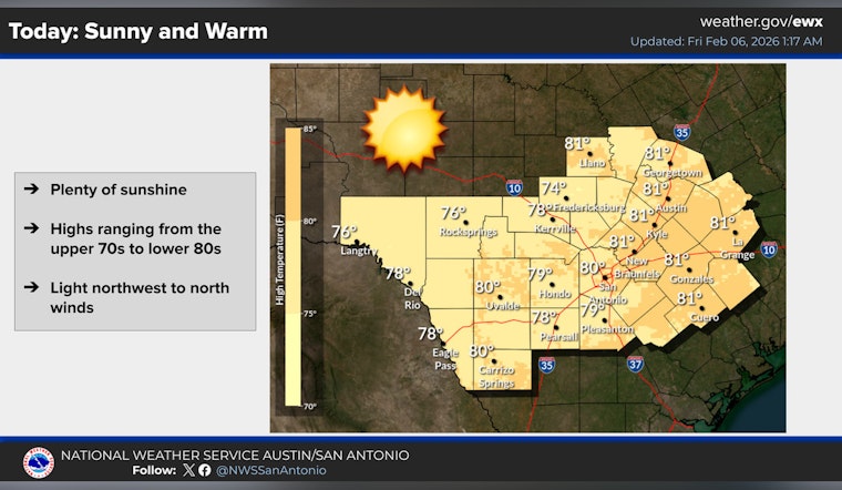 Alamo City Soaks Up A Sneaky Winter Warm‑Up