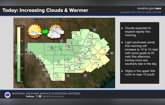 Alamo City Wakes Up Shivering, Then Sprints Toward a Warm Week