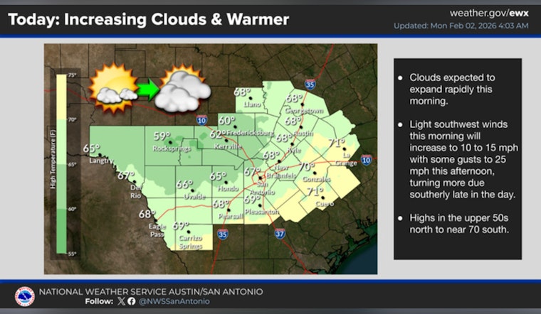 Alamo City Wakes Up Shivering, Then Sprints Toward a Warm Week