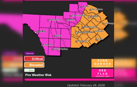 Austin Weather: Red Flag Warning, Highs Near 88°F