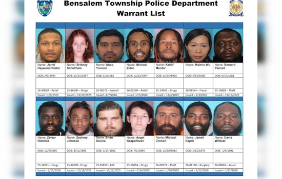 Bensalem Police Engage Community with Weekly Social Media Updates on Active Warrants