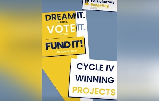 Bull City Voters Deal Out $2.4 Million In Neighborhood Upgrades