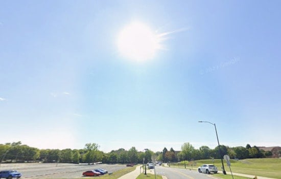 Charlotte's Weekly Weather Forecast Sun, Rain, and Early Spring Temperatures