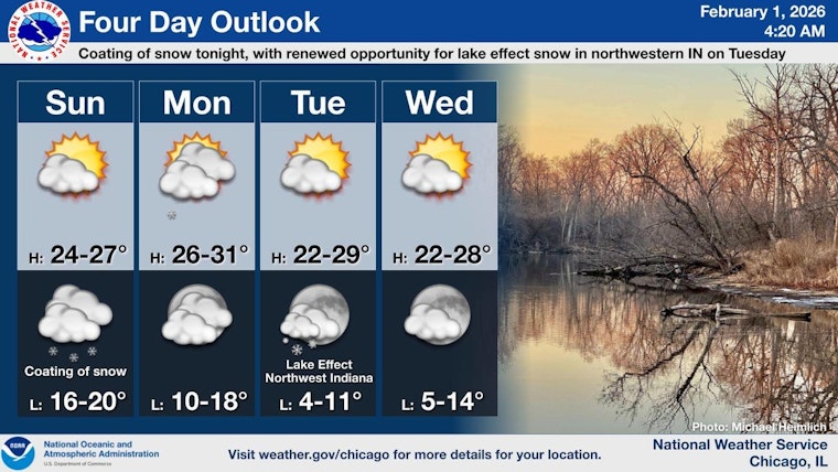 Chicago Shivers as Late-Night Flurries Target Monday Commute