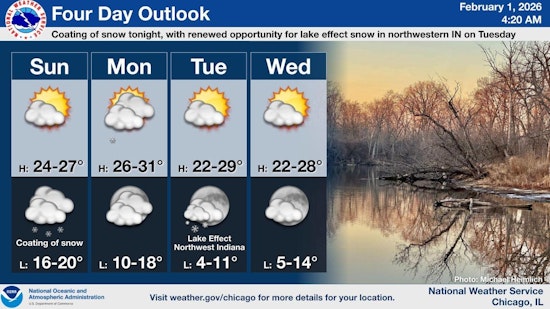 Chicago Shivers as Late-Night Flurries Target Monday Commute