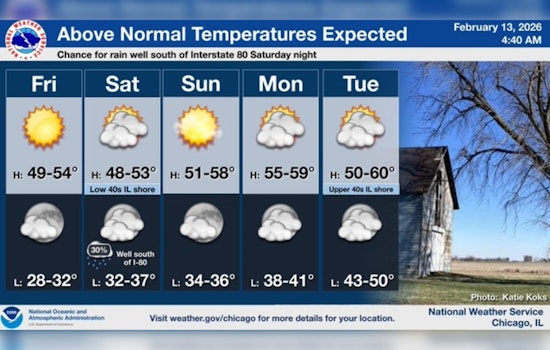 Chicago Wakes to Chill, Warms to Spring Tease by Lunch
