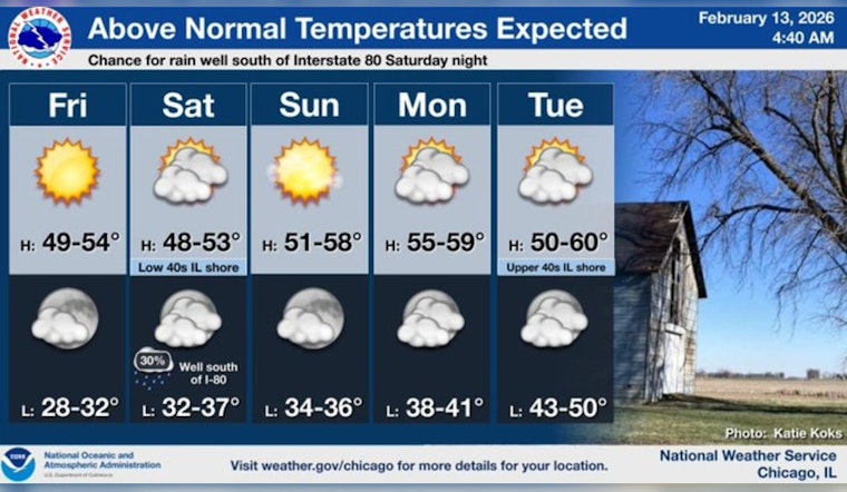 Chicago Wakes to Chill, Warms to Spring Tease by Lunch