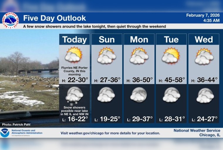 Chicago Wakes Up Shivering As Sneaky Late-Night Snow Threatens