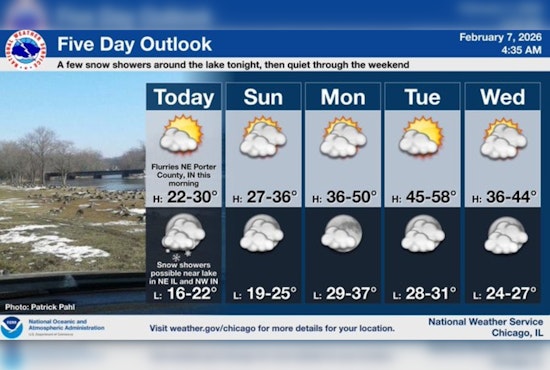 Chicago Wakes Up Shivering As Sneaky Late-Night Snow Threatens