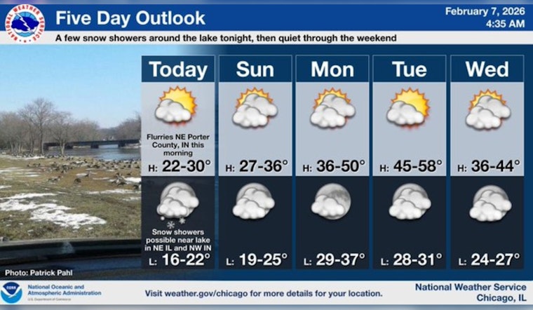 Chicago Wakes Up Shivering As Sneaky Late-Night Snow Threatens