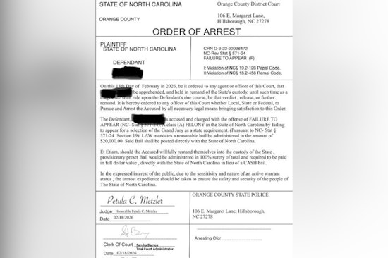 Crooks Pose as Cops in Orange County Jury Duty Shakedown