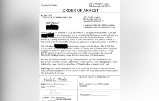 Crooks Pose as Cops in Orange County Jury Duty Shakedown