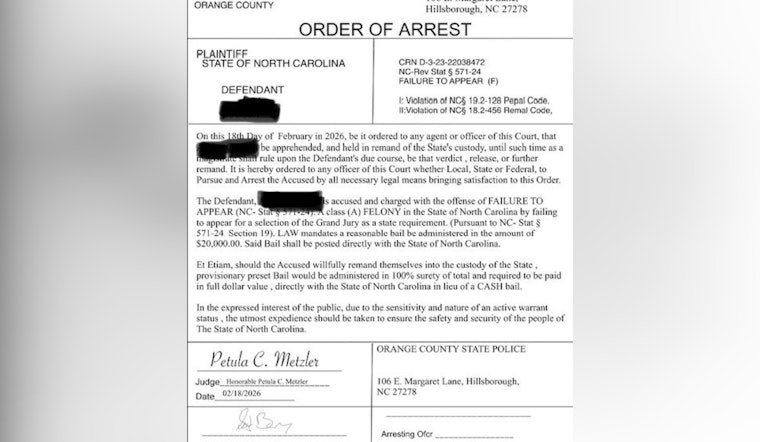Crooks Pose as Cops in Orange County Jury Duty Shakedown