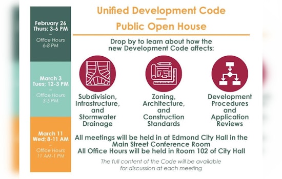 Edmond’s Big Zoning Shake-Up: City Rolls Out One-Stop Rulebook