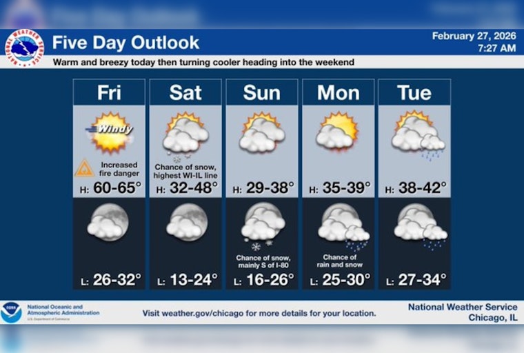 Fog, Fire Fears And 60-Degree Gusts Whip Chicago On Friday