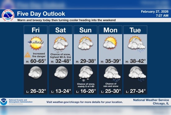 Fog, Fire Fears And 60-Degree Gusts Whip Chicago On Friday