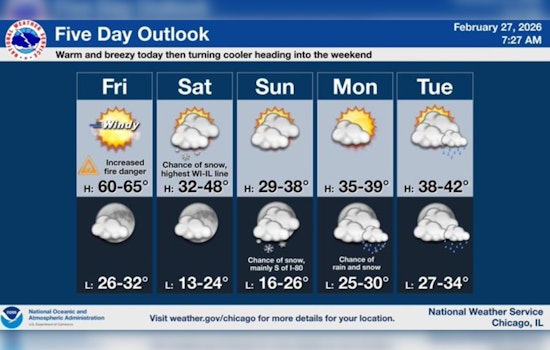 Fog, Fire Fears And 60-Degree Gusts Whip Chicago On Friday