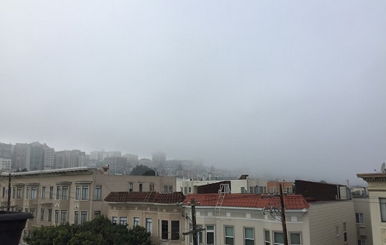 Foggy Dawn, Rainy Wallop As San Francisco Braces For Midweek Soak