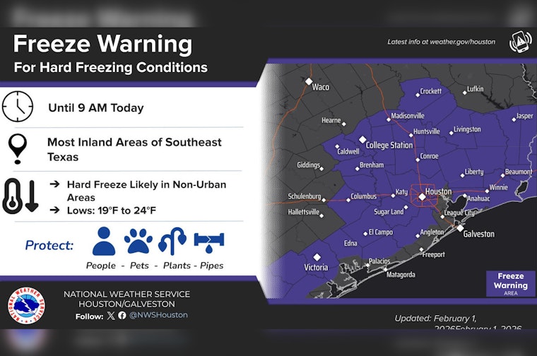 Houston Wakes Up Shivering, Then Thaws Fast In Two-Season Sunday