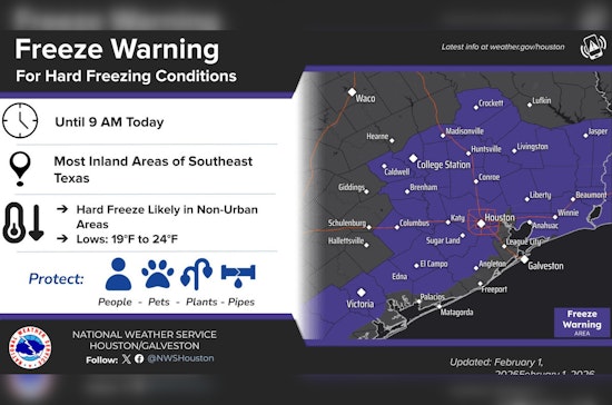 Houston Wakes Up Shivering, Then Thaws Fast In Two-Season Sunday
