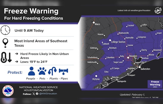 Houston Wakes Up Shivering, Then Thaws Fast In Two-Season Sunday