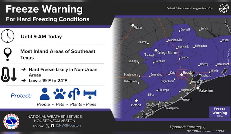 Houston Wakes Up Shivering, Then Thaws Fast In Two-Season Sunday