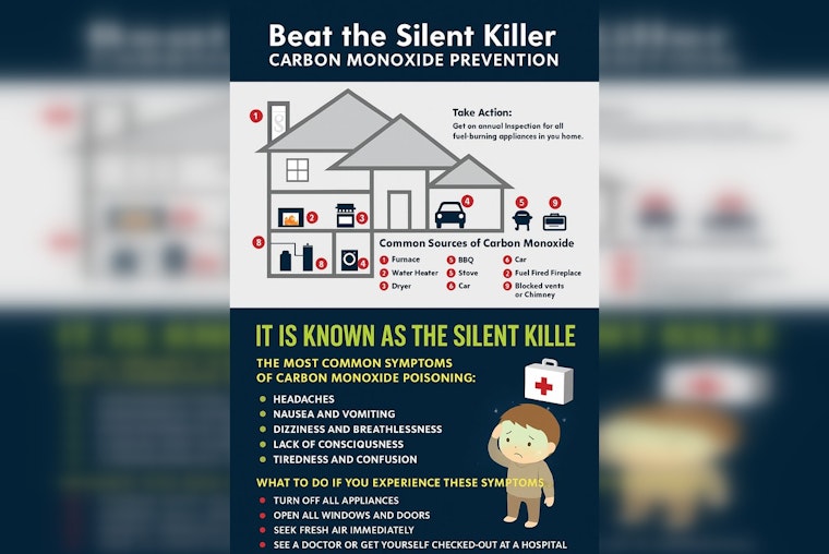 Gastonia Fire Department Warns Residents About Carbon Monoxide Threat, Urges Installation of Alarms and Regular Maintenance
