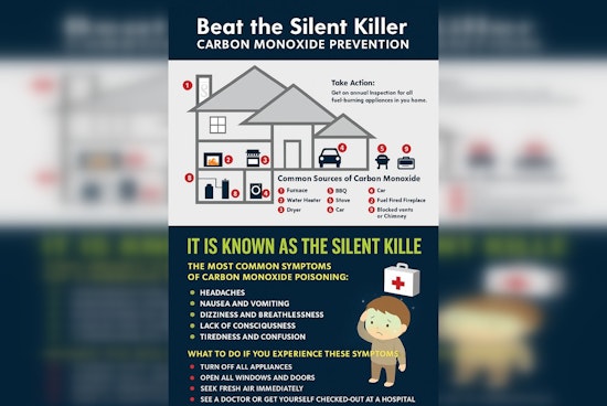 Gastonia Fire Department Warns Residents About Carbon Monoxide Threat, Urges Installation of Alarms and Regular Maintenance