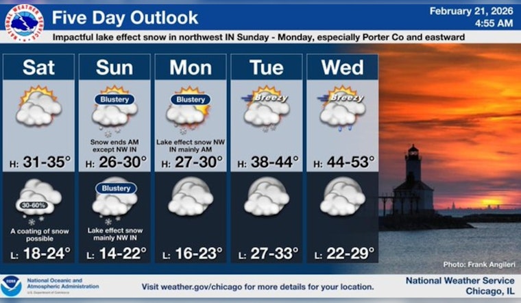 Gusty Chill Slaps Chicago As Lakefront Braces For Light Snow