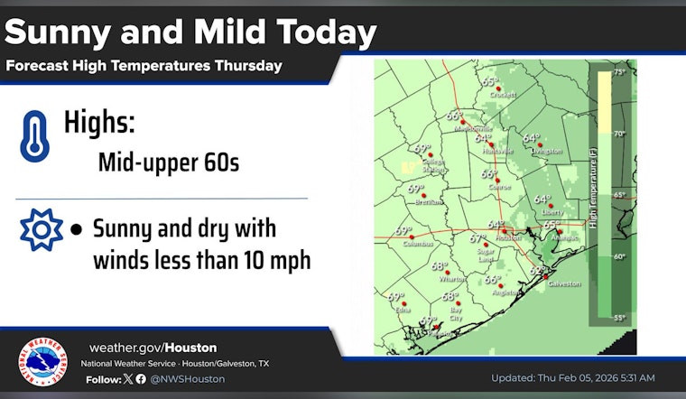 Houston Warms Up While Galveston Bay Runs On Empty