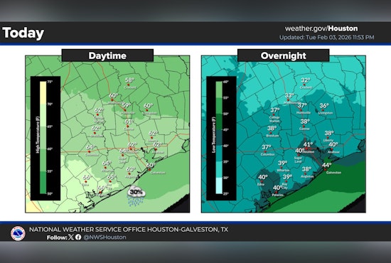 Houston’s Chilly Midweek Weather Swings Under Sunny Skies and North Winds