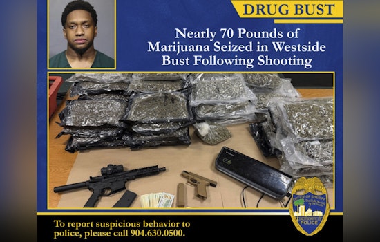 Jacksonville Westside Drug Bust Leads to 70 Pounds of Marijuana Seized and Multiple Felony Charges for Benwah Wilson