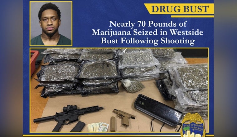 Jacksonville Westside Drug Bust Leads to 70 Pounds of Marijuana Seized and Multiple Felony Charges for Benwah Wilson