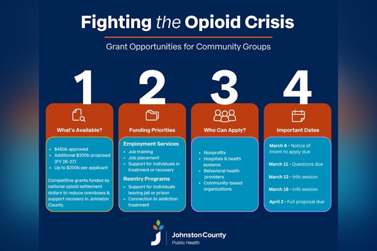 Johnston County Throws Open Opioid Grant Vault For Local Groups