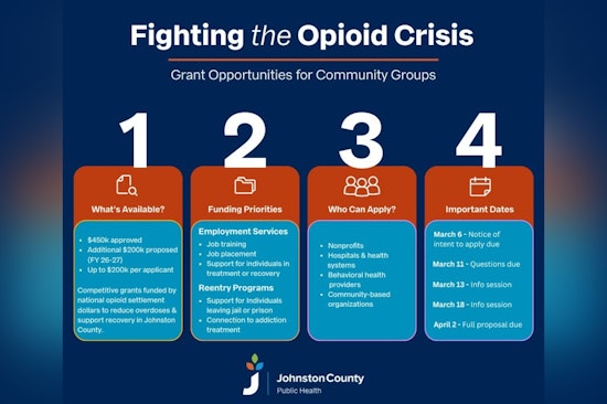 Johnston County Throws Open Opioid Grant Vault For Local Groups