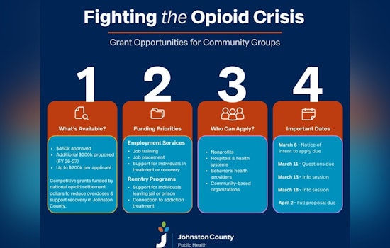 Johnston County Throws Open Opioid Grant Vault For Local Groups