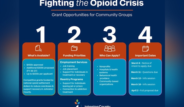 Johnston County Throws Open Opioid Grant Vault For Local Groups