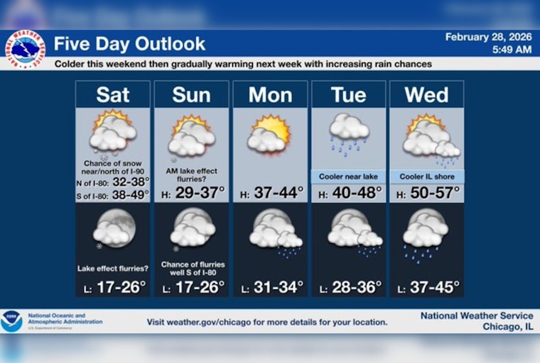 Lakefront Reality Check: Skinny Snow Band And Stinging Gusts Hit Chicago Today