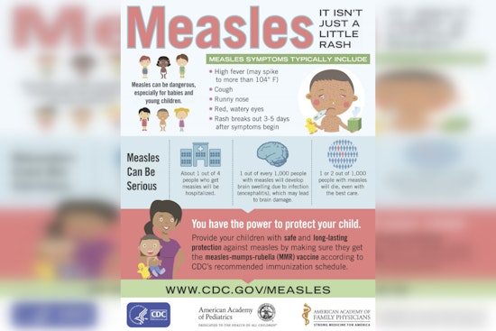 Measles Scare Hits Limerick Wawa, Royersford Nissan Lot