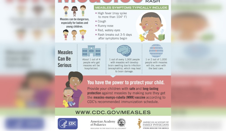 Measles Scare Hits Limerick Wawa, Royersford Nissan Lot