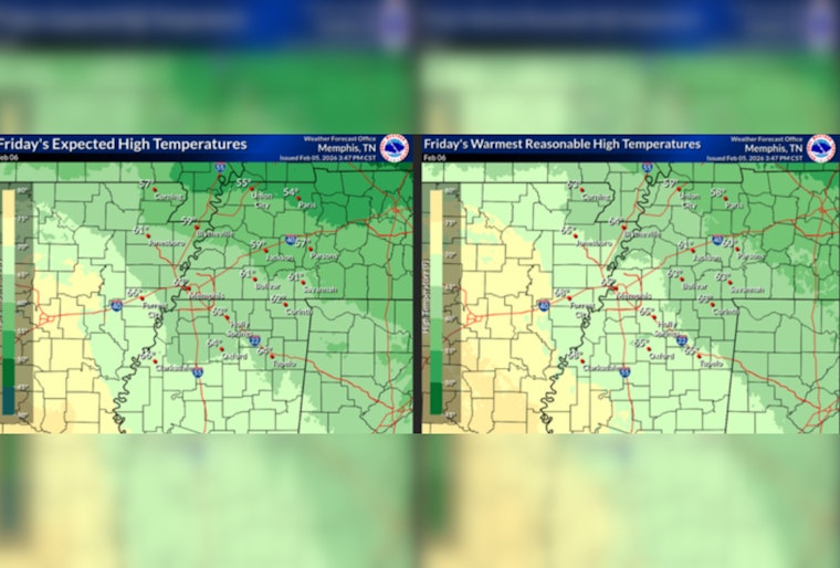 Memphis Weather: Warm Afternoons, Freezing Mornings