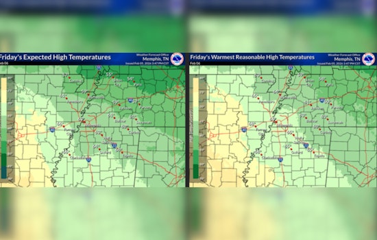 Memphis Weather: Warm Afternoons, Freezing Mornings