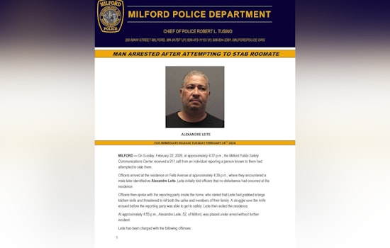 Police Say Milford Roommate Knife Clash Ends in Attempted Murder Charge